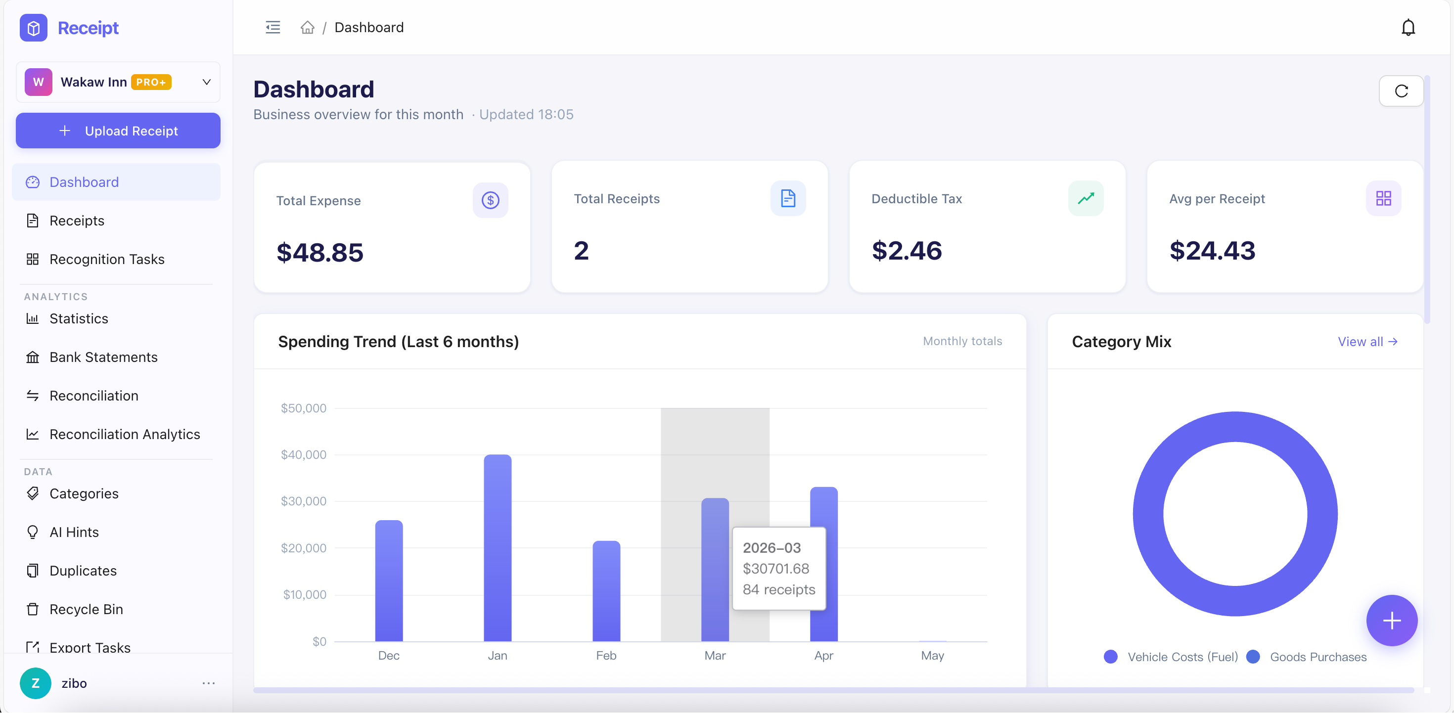 Stareceipt receipt scanner app dashboard — snap receipts and invoices, track expenses automatically